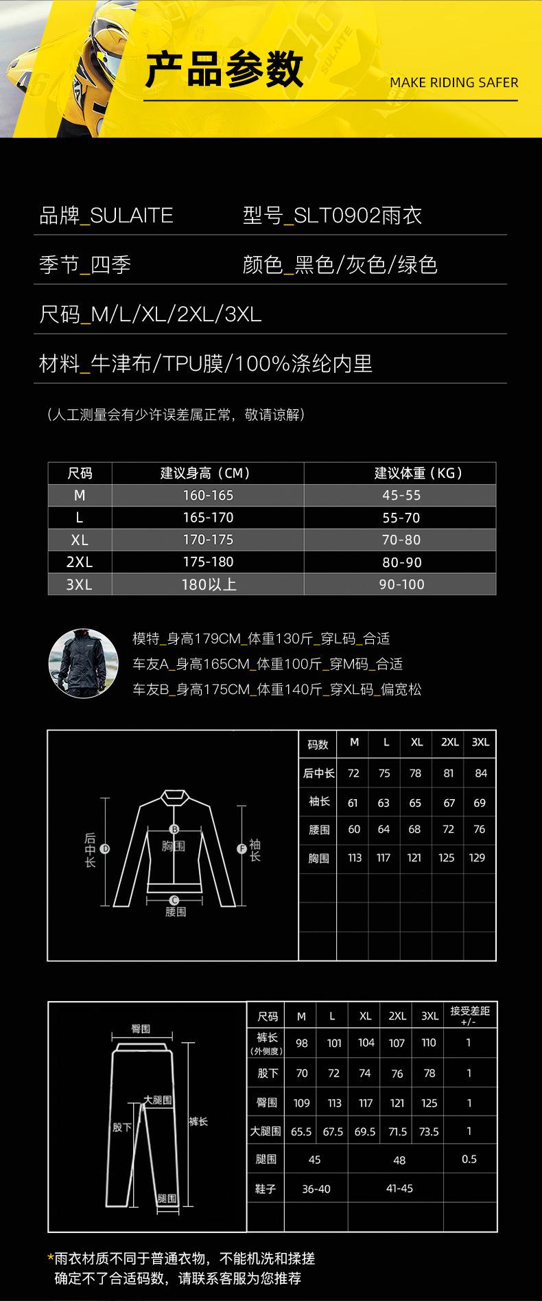 Product Introduction of Speedite Motorcycle Raincoat Rain Pants Suit Knight Waterproof Rainproof Thickened Electric Car Takeaway Split Raincoat 4