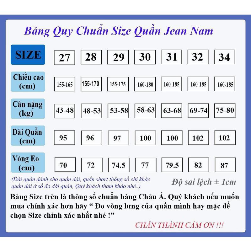 Product Introduction of Quần jean nam dài mài xước nhẹ vẩy sơn, chất vải co dãn 4 chiều, phong cách trẻ trung năng động, có túi - Pants 0