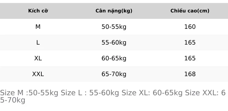 Product Introduction of Bộ quần Áo polo , sản phẩm được may thủ công , ưng dụng mặc đi chơi mùa hè Đa rạng màu sắc tuỳ vào sở thích của mỗi người , chất vải co giãn 4 chiều thoáng khí, mặc lên người toát vẻ lịch lãm sang trọng thu hút ánh nhìn,tỉ mỉ đến từng chi tiết ! 0