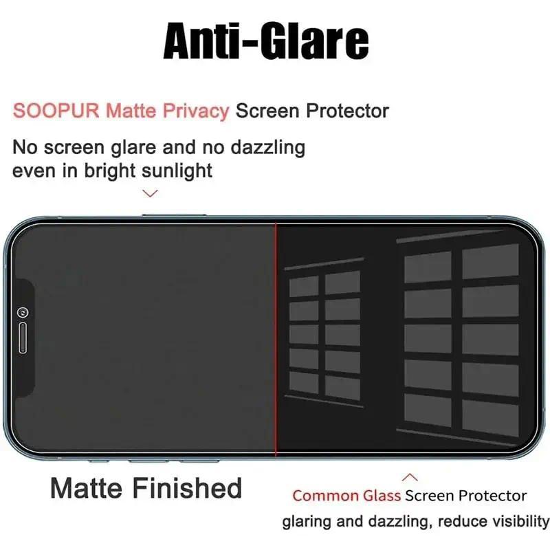 Bảo Vệ Màn Hình Riêng Tư, Kính Chống Gián Điệp, Dành Cho iPhone 14, 13, 12, 11, 15 Pro Max, Mini, 7, 8 Plus, IPhone 15 PRO, X, XR, XS MAX, SE, Có Sẵn Trong 1-5 Chiếc Phụ Kiện   13 2