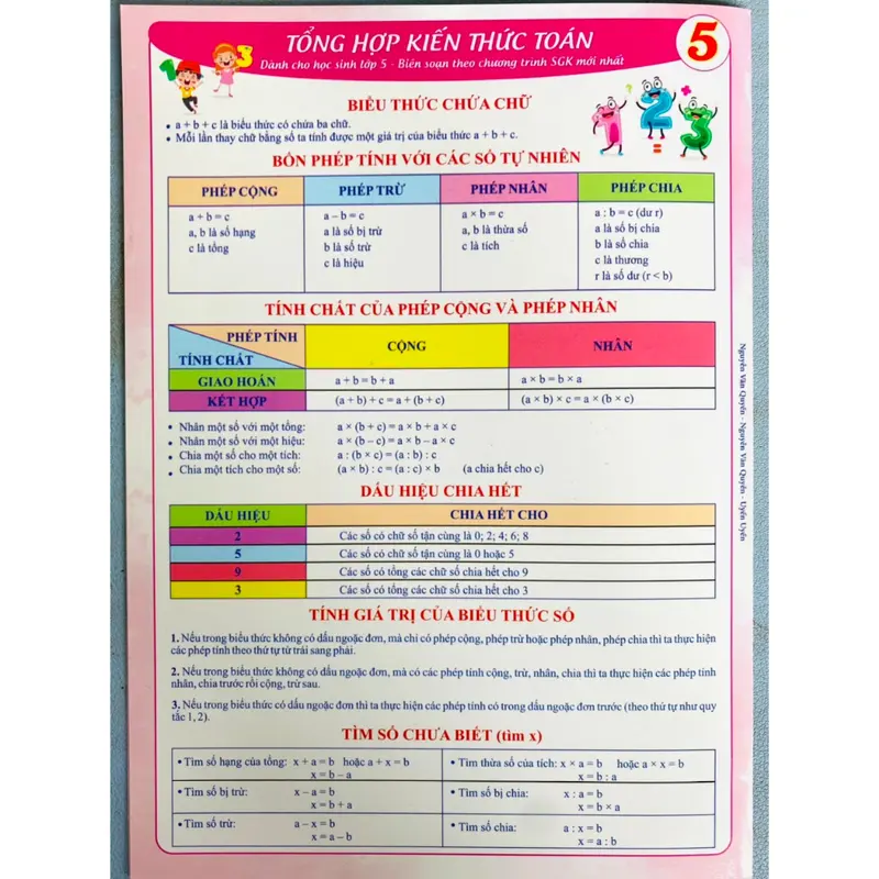 Sách - Tổng Hợp Kiến Thức Toán Lớp 5 1