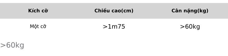 Product Introduction of Bộ kẻ đùi cộc giành cho nữ dưới 65kg 0