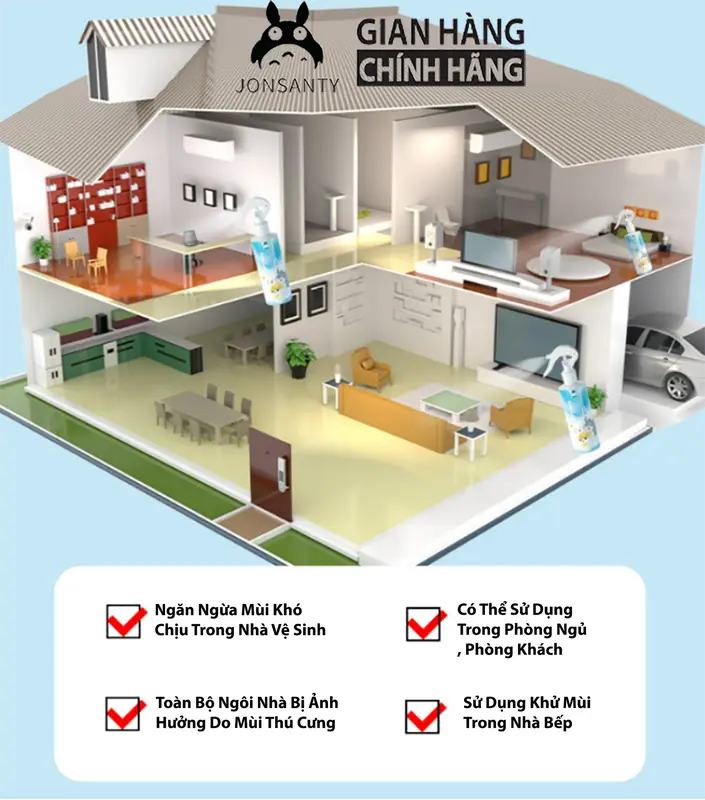 Xịt khuẩn khử mùi thú cưng JONSANTY hương chanh bạc hà cao cấp làm sạch không khí, bảo vệ môi trường 5