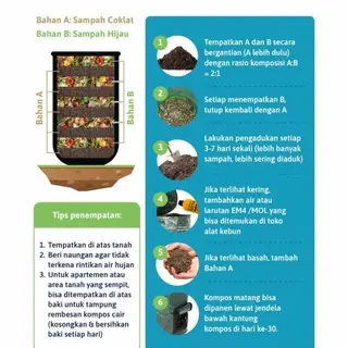 Compos Bag uk L (200L) Origional Easy Grow 4