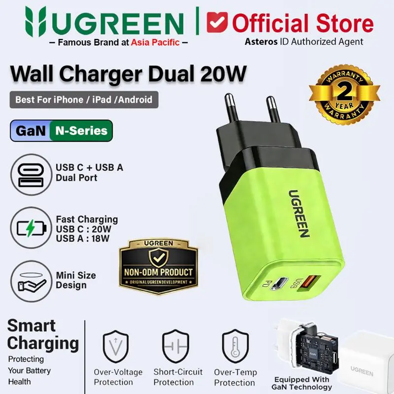  Dual Port GaN Green