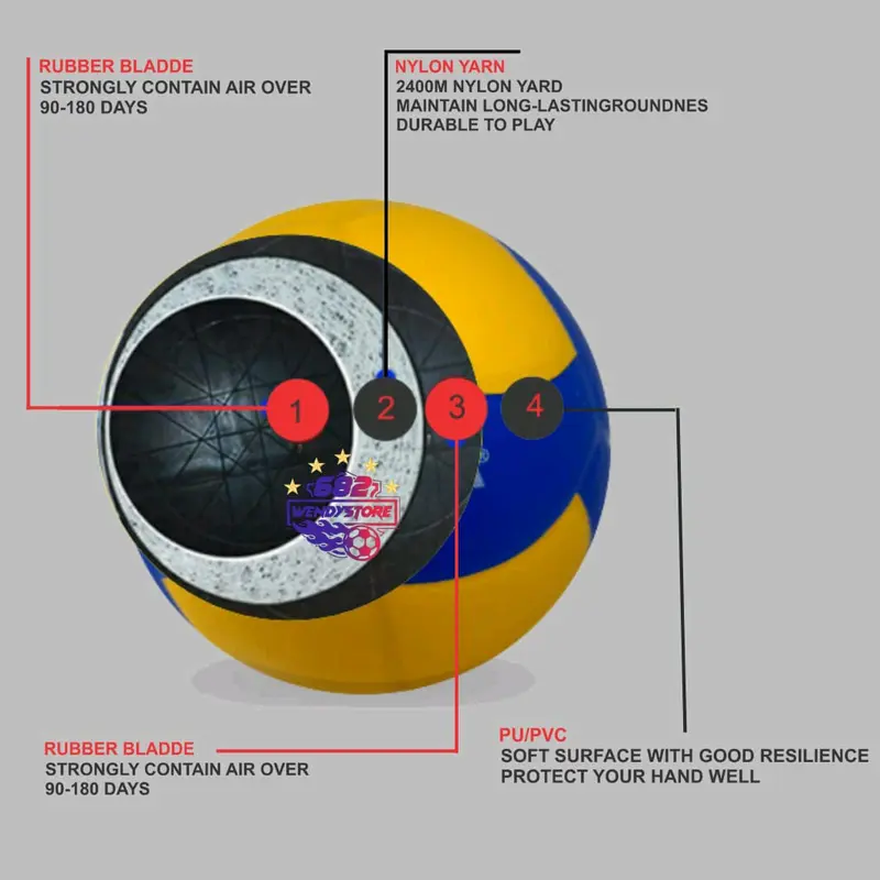 Bola voli/volly/volley mikasa v300w kualitas premium harga murah 1