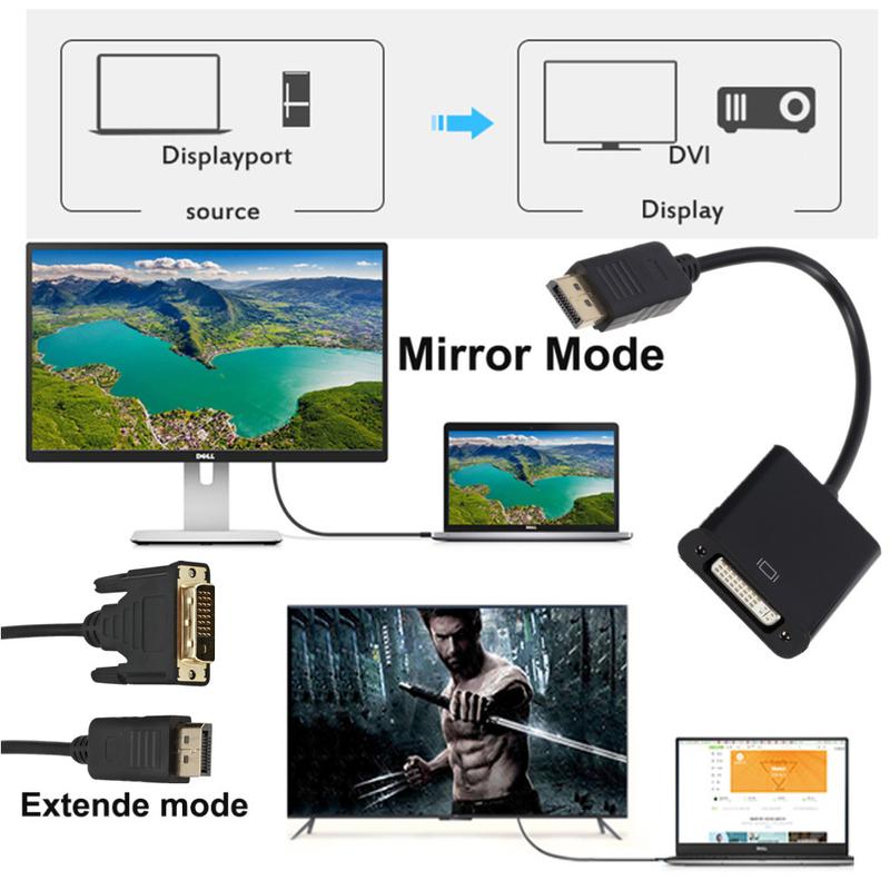Product Introduction of DisplayPort Display Port DP to DVI Adapter Cable Male to Male Converter for PC Computer Laptop HDTV Monitor Projector 2
