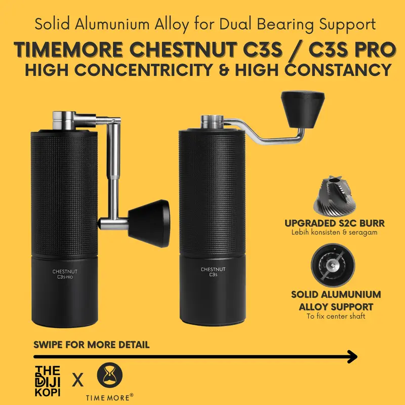Grinder Kopi Timemore Chestnut C3s - C3s Pro Coffee Grinder S2C Burr 0