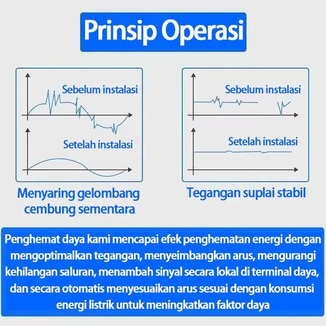 Alat Penghemat Listrik Hemat Daya Listrik Electricity Saving Box Token Meteran Rumah Ac Kulkas Paling Efektif 4
