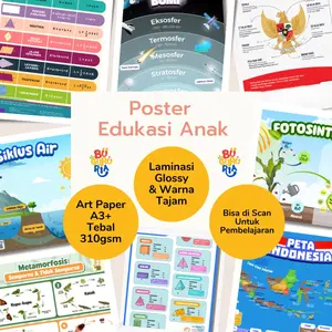 Bu Guru Ria - Poster Edukasi Anak Lengkap, Mulai Dari Abjad, Tatasurya, Motivasi, Ipa, poster edukasi Bahasa Indonesia Dapat discan untuk pembelajaran Lebih Lanjut
