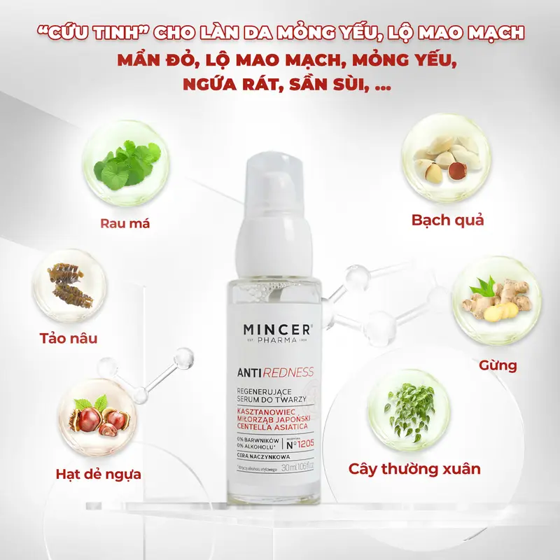 Tinh Chất Hỗ Trợ Giảm Đỏ, Hỗ Trợ Giảm Lộ Mao Mạch Trên Da Mincer Pharma Anti Redness Regenerating Face Serum 30ml 1
