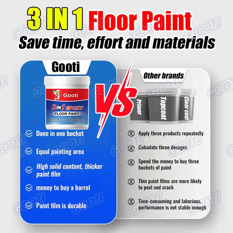 3 In 1 Epoxy Floor Paint Wear Resistant Waterproof Anti Slip 1 kg with brush Suitable for Cement Tile Outdoor Indoor