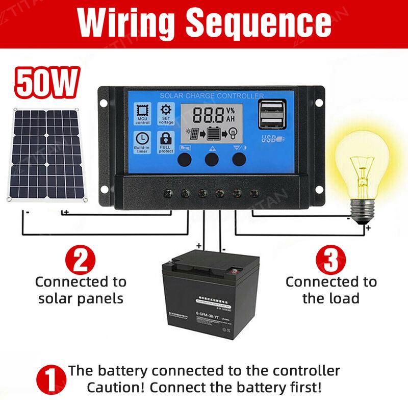 Product Introduction of XTITAN 30A PWM Solar Charge Controller 12V/24V Battery Regulator Solar Panel Controller Adjustable LCD Display  Digital Solar Panel Battery Intelligent Regulator with Dual USB Port output Charging Automatic Mobile Protection 47