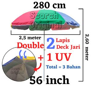 Payung Tenda JUMBO Double DECK Dua Lapis +1UV silver 280cm=56inch 0