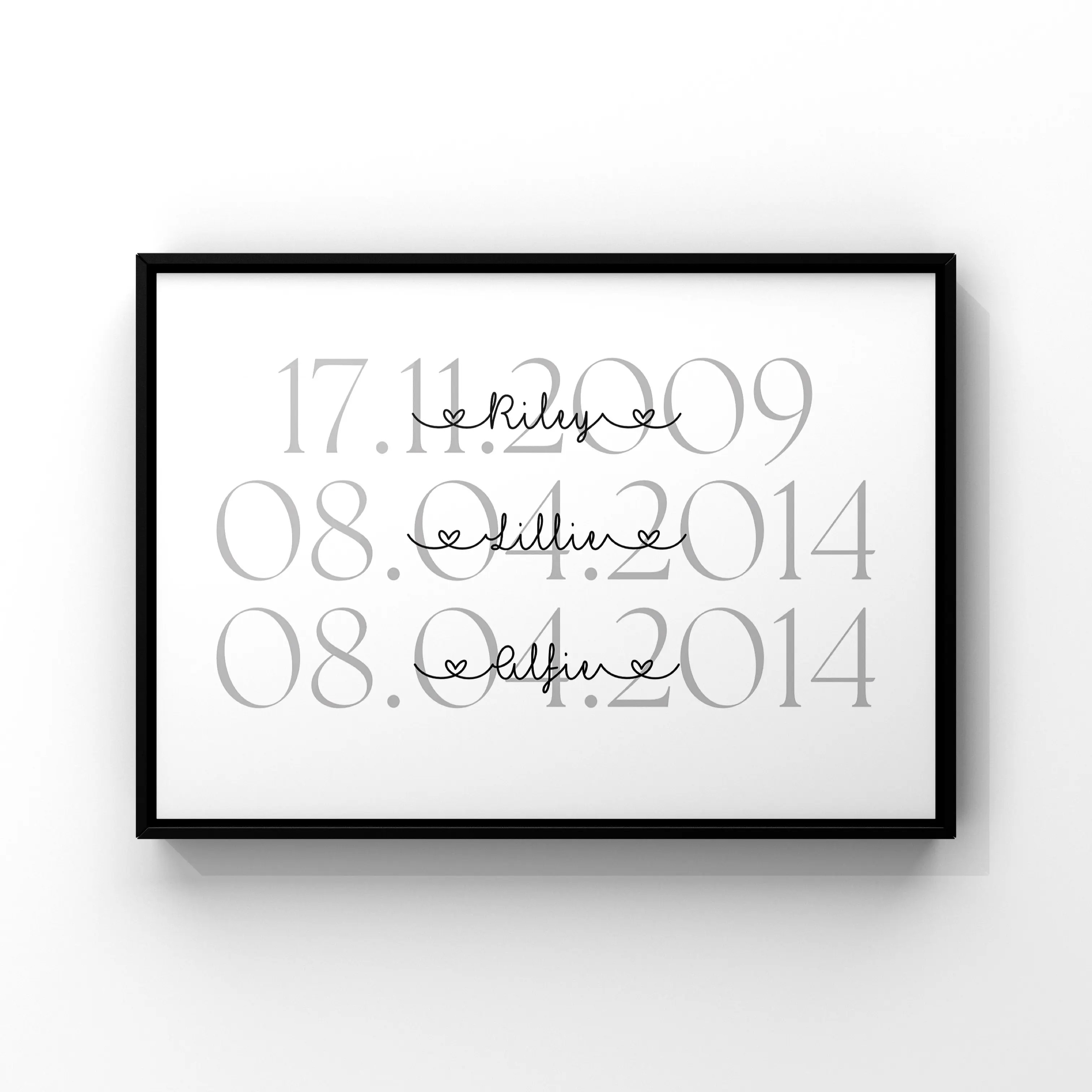 Personalised Birth Date Print etsy prints