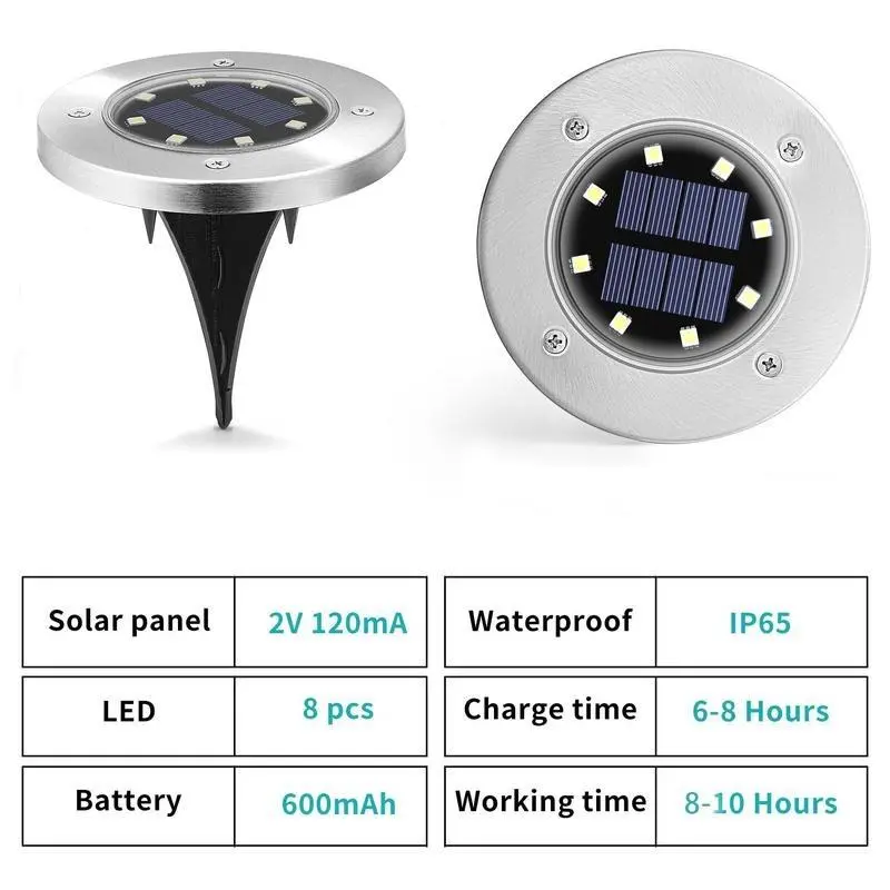Solar Powered Outdoor LED Light, IP67 Waterproof Garden Light, Ground Buried LED Light for Step Stair Deck Path Patio Pathway Decor, Outdoor Lights 2