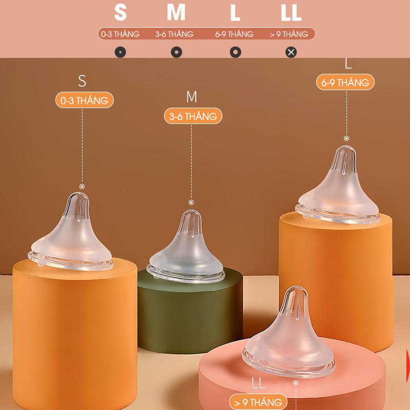 Hộp 2 Núm Ti Silicone Baby-K Siêu Mềm Dùng Cho Bình Sữa Moyum, Ubmom, Jubon, Pigeon Cổ Rộng Đủ Size S-M-L-LL Cho Bé