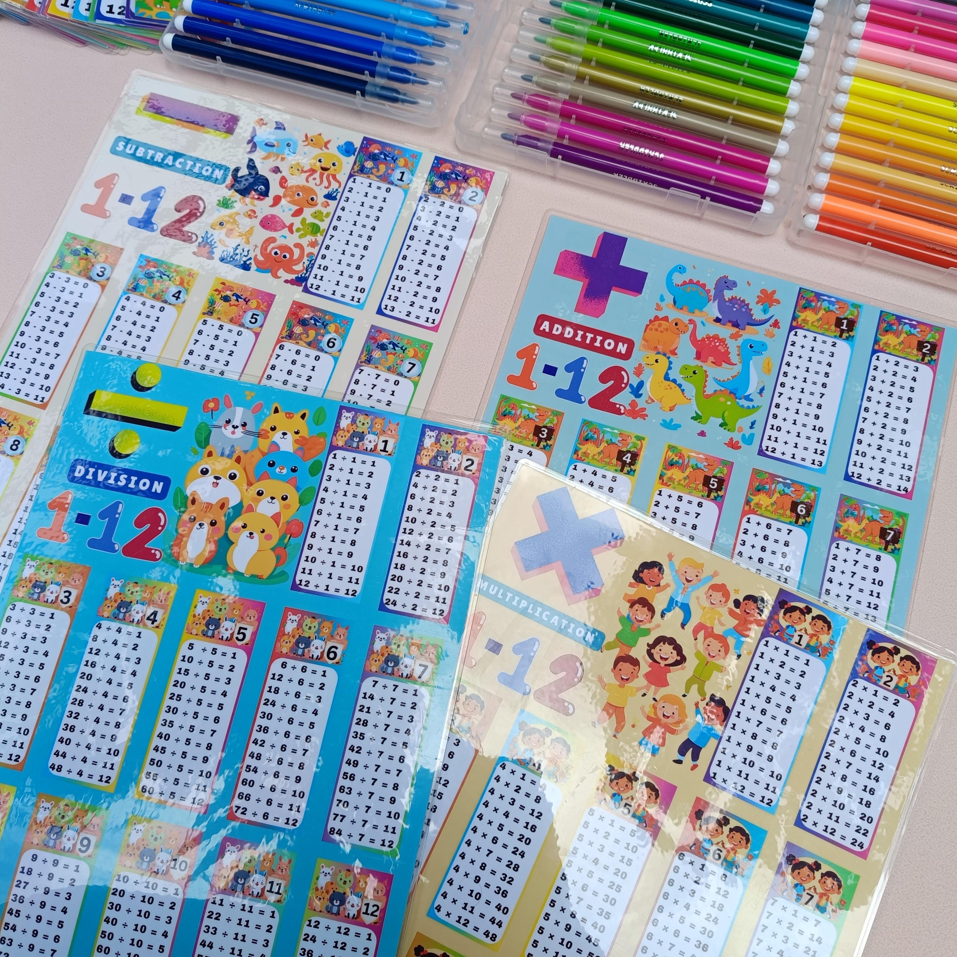 Laminated Educational Chart - Multiplication - A4 - TikTok Shop Philippines