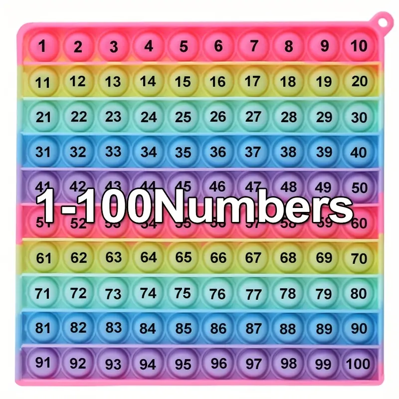 Arge P0PP Rainbow Square Dimple Fidgett Ttoy with Numbers, 100 Bubbles ...