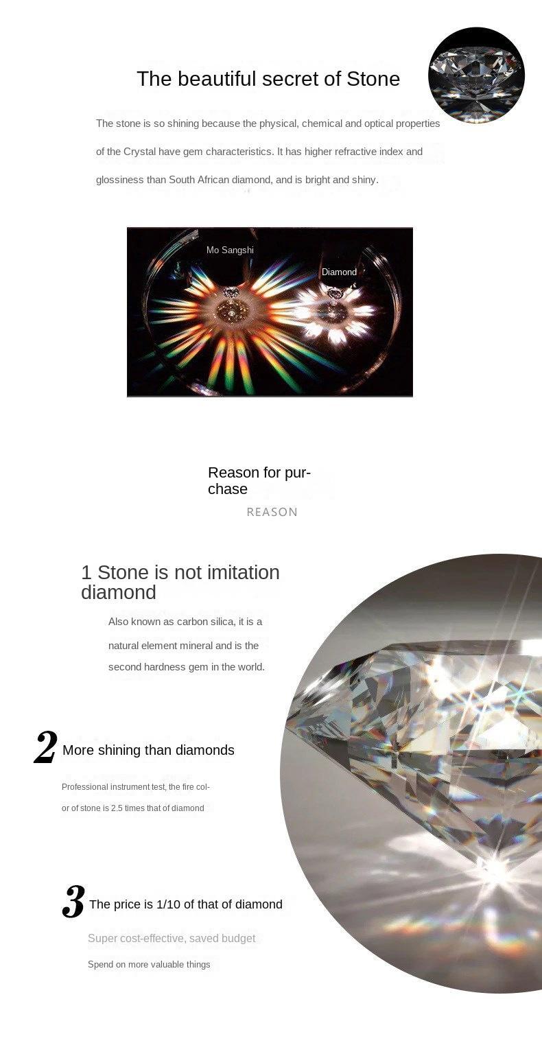 Product Introduction of S925 Sterling Silver Earrings Plated Pt950 Moissanite Stud Earrings Women's High-End Classic Four-Claw D Color 50 Points Moissanite Earrings JFK 1
