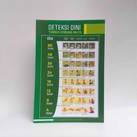 Gambar Poster Deteksi Dini Tumbuh Kembang Balita, Poster Gizi, Poster DDTK, Poster Kesehatan dari Sahabat Sejasa Kab. Sleman 2 Tokopedia