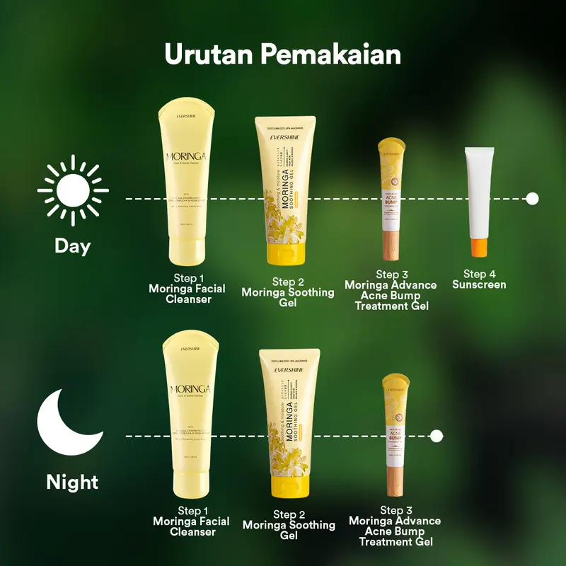 Evershine Advanced Acne Bump Treatment Gel 3