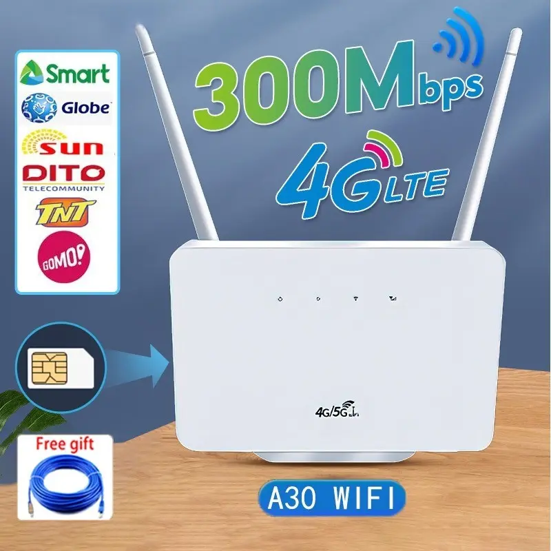 【COD】300Mbps 4G/5G Router Multi-Mode Wi-Fi Dual Band Gigabit Router with SIM Card Modem modem  wifi