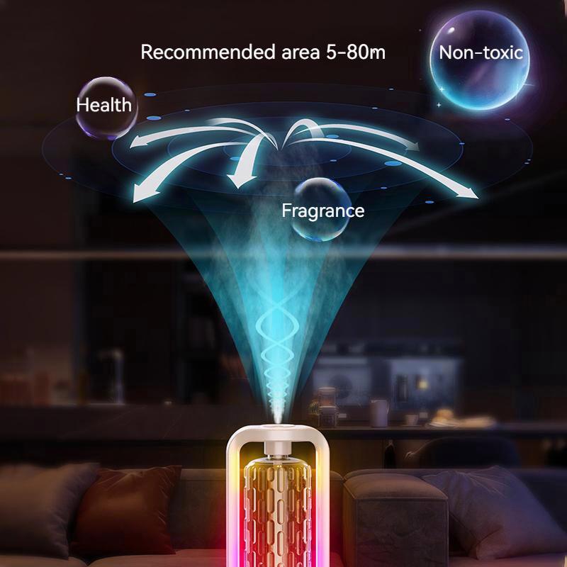 Product Introduction of Rechargeable freshener oil diffuser Essential Oil Spray Dispenser Aroma Diffuser Air Purifier 4