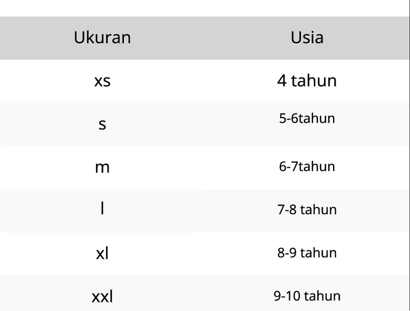 Product Introduction of aqillakids koko anak takua dan a&j 0