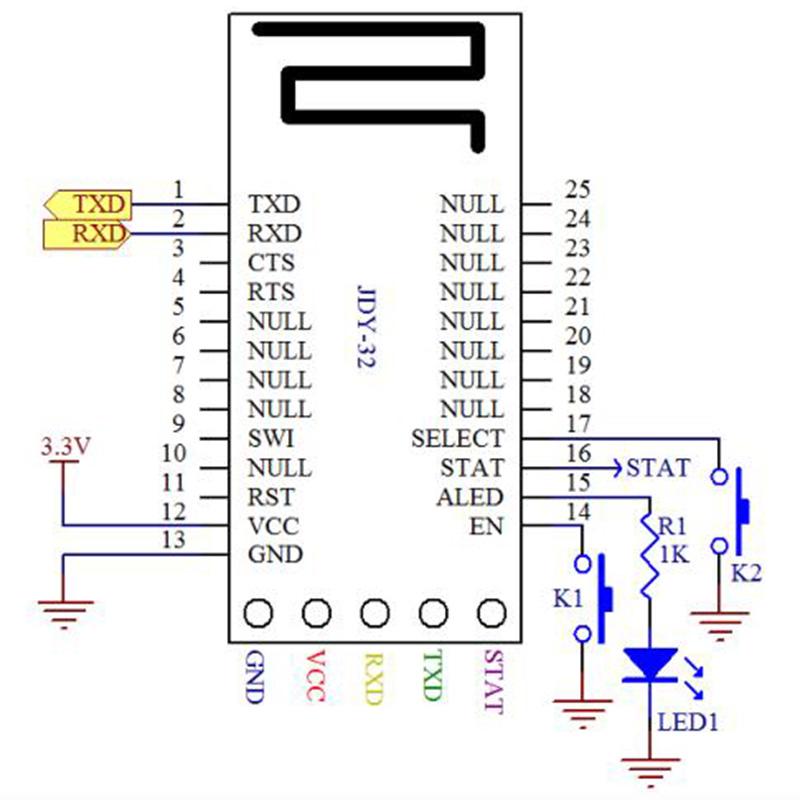 JDY-32 Dual-Mode Bluetooth Module: SPP for Traditional Data Transfer & BLE 4.2 for Low-Power IoT Applications 8