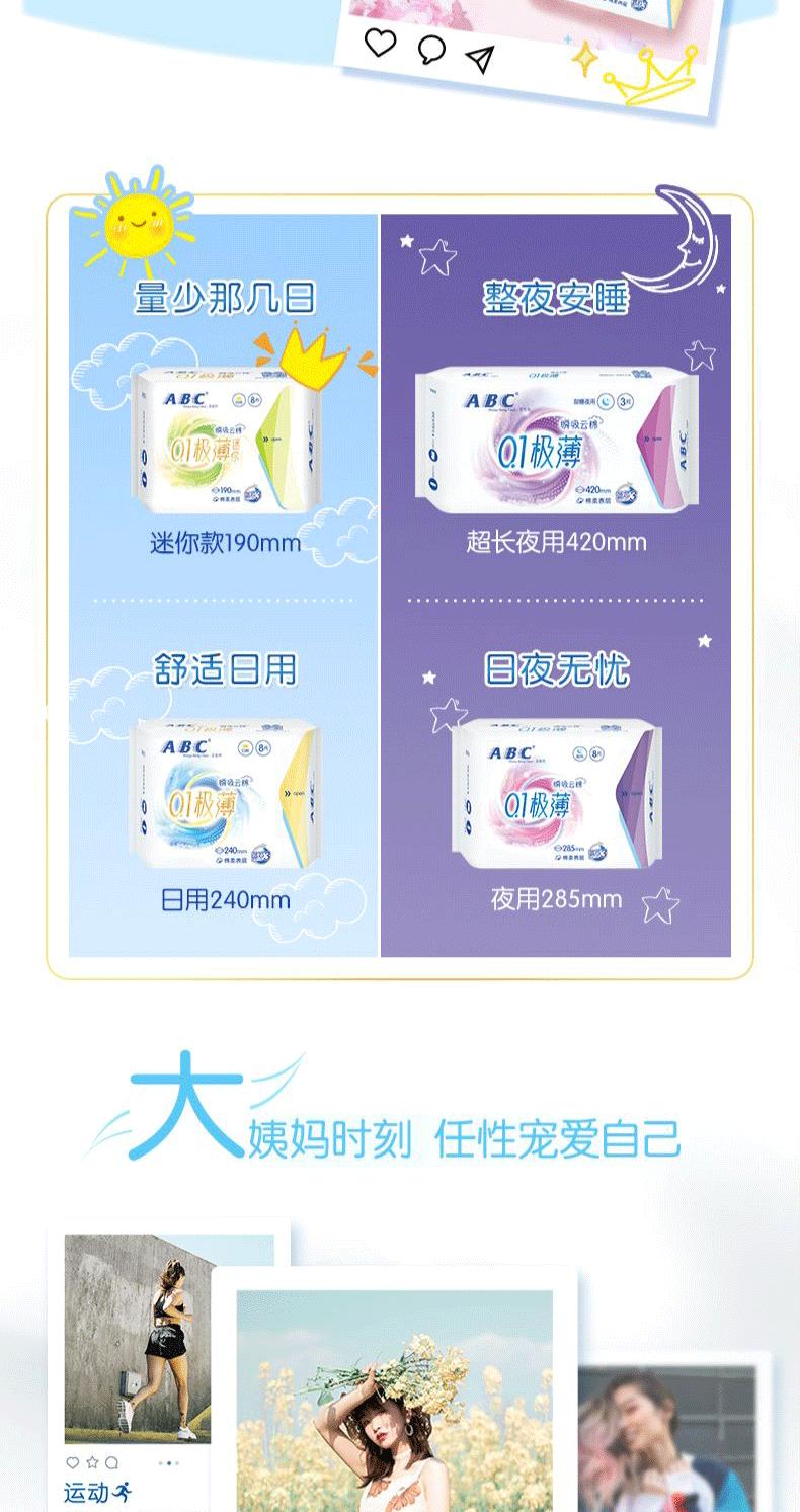 Product Introduction of ABC Mini Sanitary Pads 190mm 40 Pieces with Wings for Light Flow Day Use Ultra-thin Pads for Women Box 7