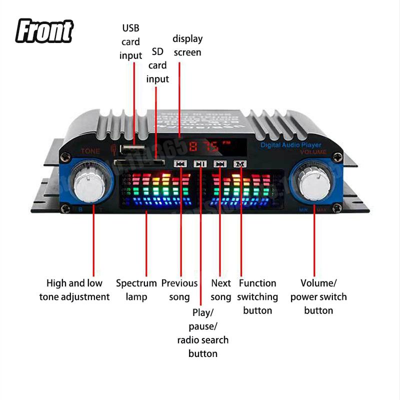 Product Introduction of HiFi Sound Amplifier 4 Channel Digital Audio Bluetooth Amplifier 1600W Peak Power Karaoke Player FM Radio Support Remote Contro 36