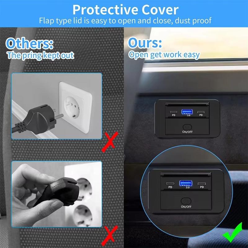 USB Car Charging Socket Dual PD +USB 3.0 Fast Charger Socket Panel 8