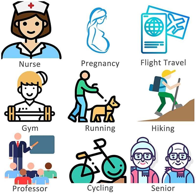 Product Introduction of 3 Pairs Compression Socks Men Women  for Flight Travel Maternity Pregnancy Running Marathon Socks 3