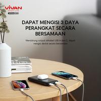 Gambar LIVE VIVAN Powerbank 10000 mAh VPB-W11 Wireless 3 Output Fast Charging 20W PD Support Semua Type Smartphone-Garansi 1 Tahun Baterai - Black dari vivanindonesia Kab. Tangerang 4 Tokopedia