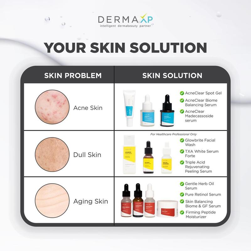 DERMA XP ACNE CLEAR BIOME FACIAL WASH, ACNE FACIAL WASH, SABUN MUKA KULIT BERJERAWAN 30 ml Berjerawat Kering Membersihkan Wajah Extract 6