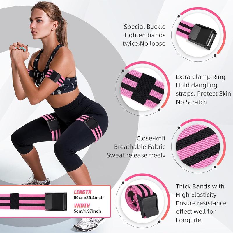Product Introduction of 1 Pair of Adjustable BFR Training Belts Equipped with BFR Blood Flow Restriction Belts, Which are Used for Gluteal Muscle and Hip Joint Exercise, Gym Exercise and Weight Lifting, are Helpful to Increase the Muscle Mass of Women and Men 2