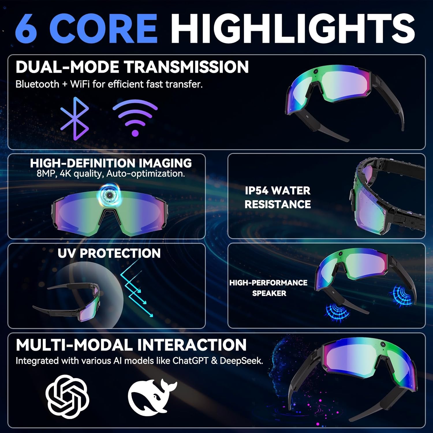 New 800W Camera 32GB Sport Smart Glasses Men Anti-shake Take Photo Video Recording Bluetooth Call Action Capture Cycling Glasses - Image 2