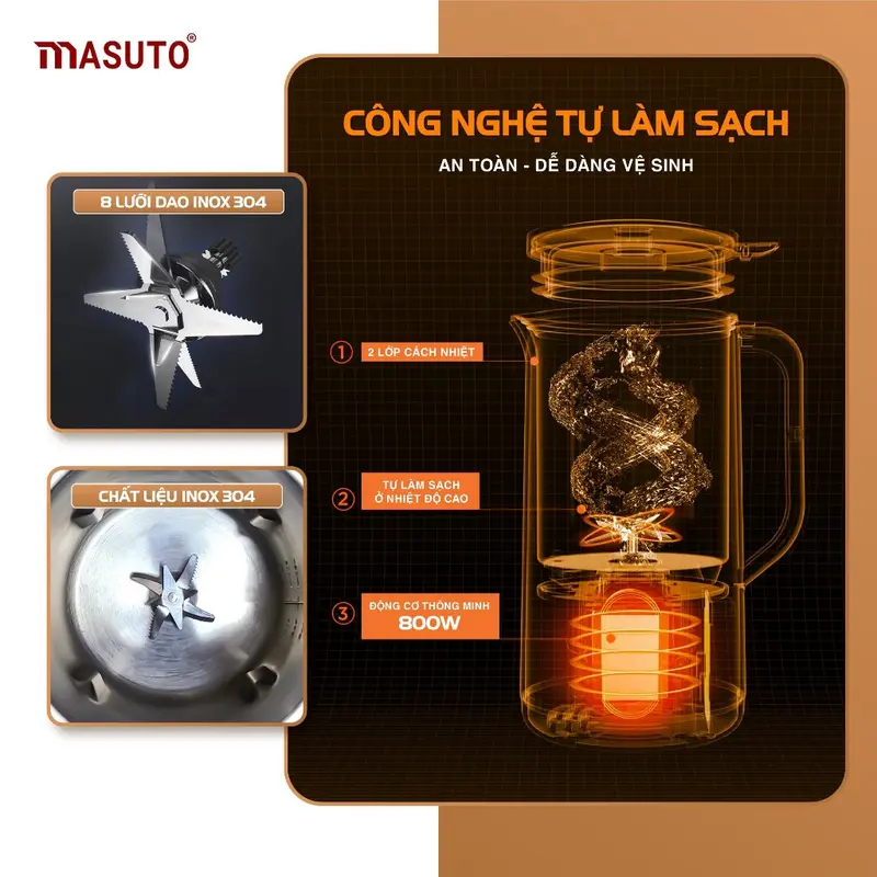 Máy làm sữa hạt Masuto 1L xay các loại hạt siêu nhuyễn mịn chống trào, bảo hành 12 tháng Xay Sinh Tố Inox 4