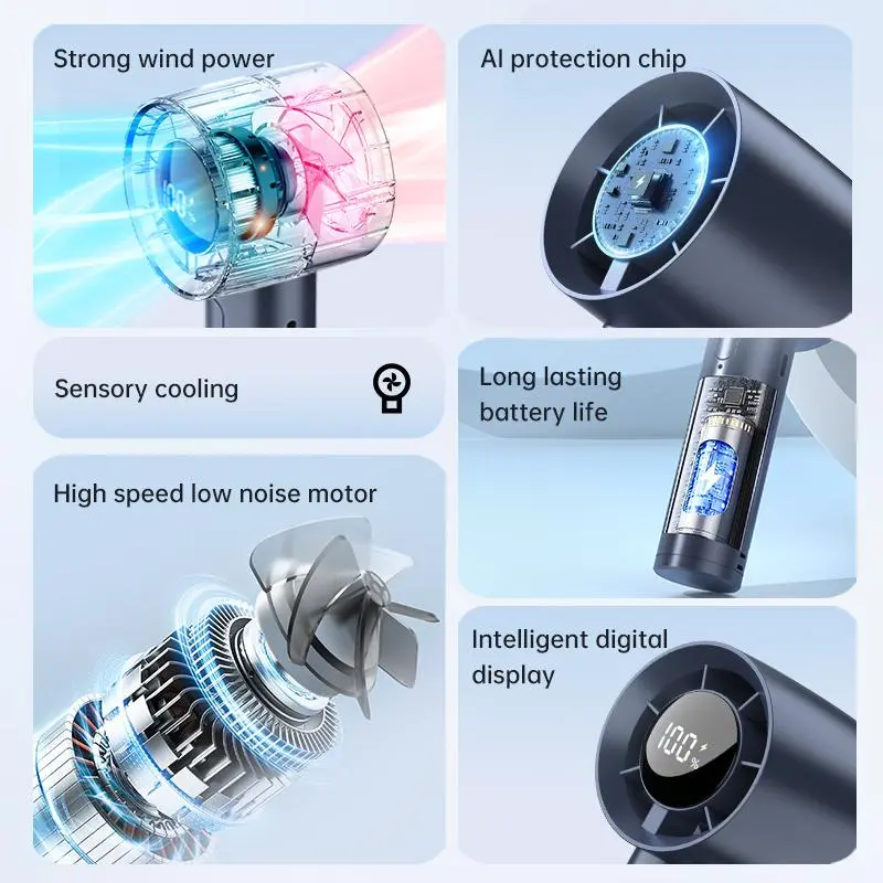 Portable Handheld Fan, 100 Speed Wind Control Rechargeable Fan with Digital Display, Suitable for Indoor and Outdoor Use, Summer Must-have 3
