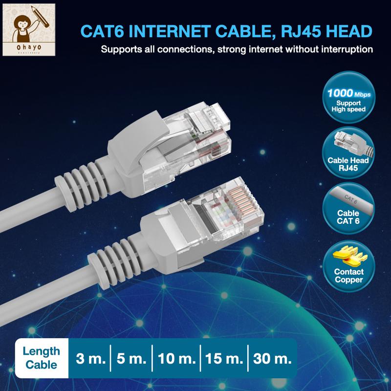 Cat6 rangkaian kabel RJ-45 penyambung kategori 6 kabel rangkaian ...
