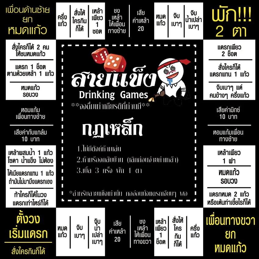 เกมส์เศรษฐีในเศรษฐีในวงเหล้า เกมส์สายเเข็ง สายเมาปาร์ตี้ Party สังสรรค์ catur
