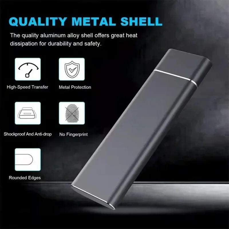 Product Introduction of Portable SSD External Hard Drive 4TB High-Speed Drive USB3.1/Type-c Interface Solid State Hard Disk Storage Device for Laptop/PC 16