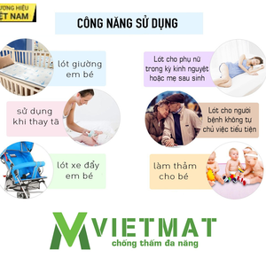 Vietmat