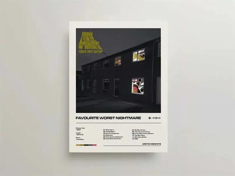 Product Introduction of อัลบั้มเพลง รายละเอียดวง โปสเตอร์ Gorillaz และอาร์กติกเมาส์ แร็พ AM ฮิปฮอปและร็อค ศิลปะบนผนัง เหมาะสำหรับตกแต่งบ้านและตกแต่งห้อง Kawaii 41
