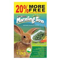 Gambar Morning Sun Rabbit Alfalfa Grass 1.2kg - Makanan Kelinci 1.2kg - Spesifikasi dari bestinshow.id Kota Administrasi Jakarta Utara 1 Tokopedia