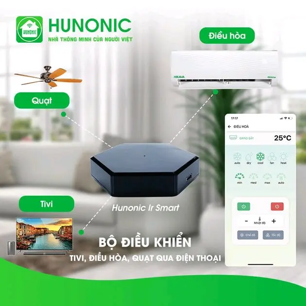 Bộ điều khiển tivi, điều hòa thông minh Hunonic