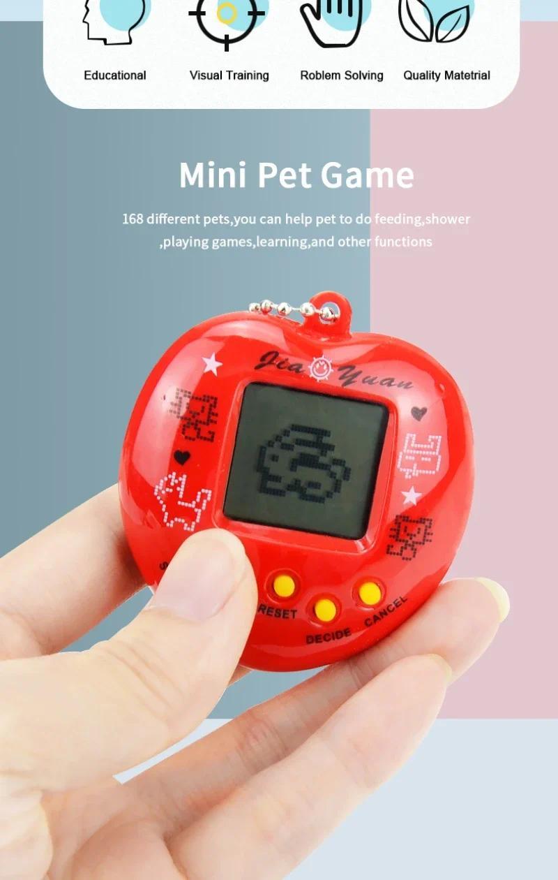 Product Introduction of Mặt dây chuyền Máy Thú Cưng Điện Tử, Mini Và Thực Tế, Máy Trò Chơi, Thích Hợp Cho Trẻ Em, Đồ Chơi Nuôi Dưỡng Điện Tử, Tương Tác Xuyên Biên Giới, Đồ Chơi Nhỏ 15