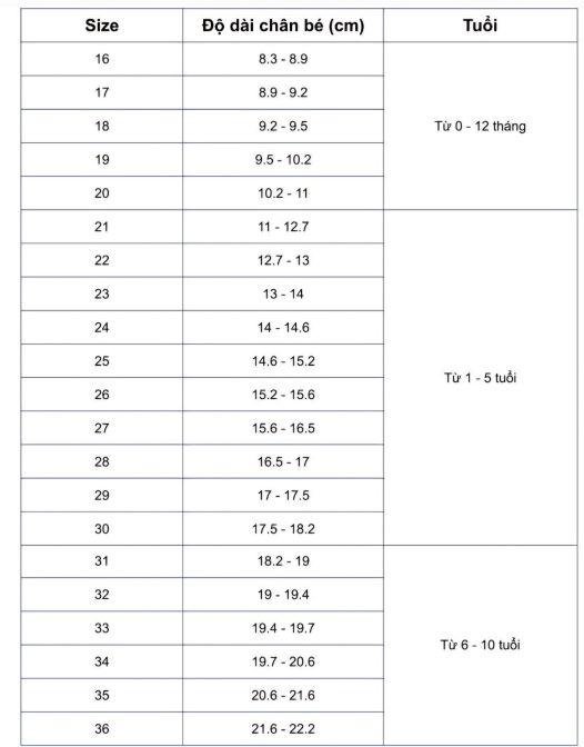 Product Introduction of Dép quai ngang trẻ em vl xanh trắng cho các bé 0