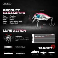Gambar KENZI SERUNI 45mm 4.5gr - Umpan Pancing Lure Mancing Tiruan Ikan Air Laut & Tawar Hard Bait dari Putri Fishing- Kota Surabaya 2 Tokopedia